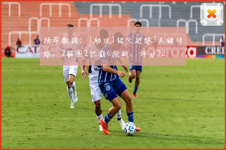 杨希数据：1助攻1错失进球3关键传球，2解围2拦截6抢断，评分72